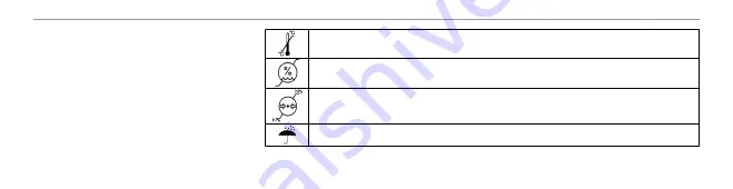 KaVo 1.003.7704 Instructions For Use Manual Download Page 28