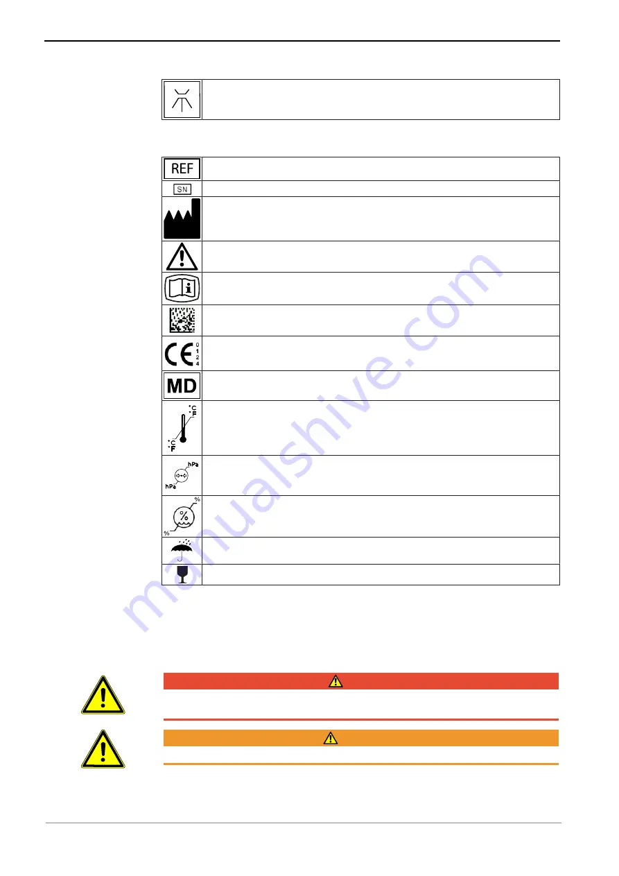 KaVo 1.010.0287 Instructions For Use Manual Download Page 5