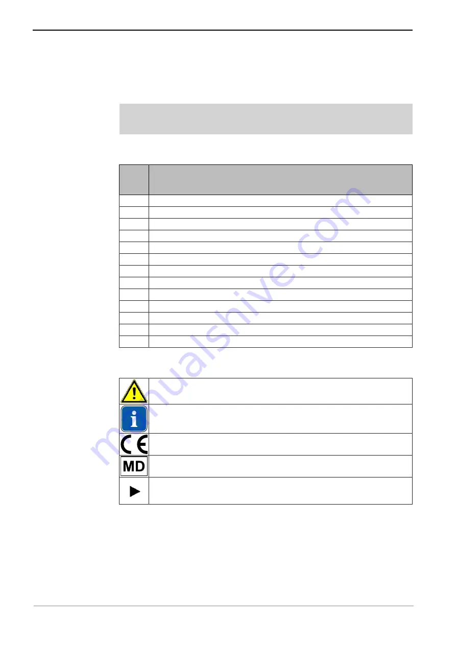 KaVo DIAGNOcam 2170 U Скачать руководство пользователя страница 5