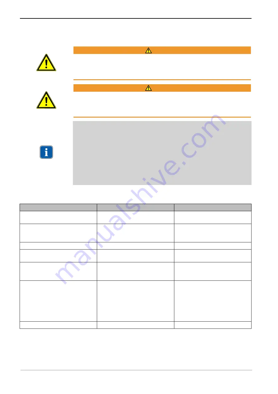 KaVo DIAGNOcam Vision Full HD Instructions For Use Manual Download Page 24