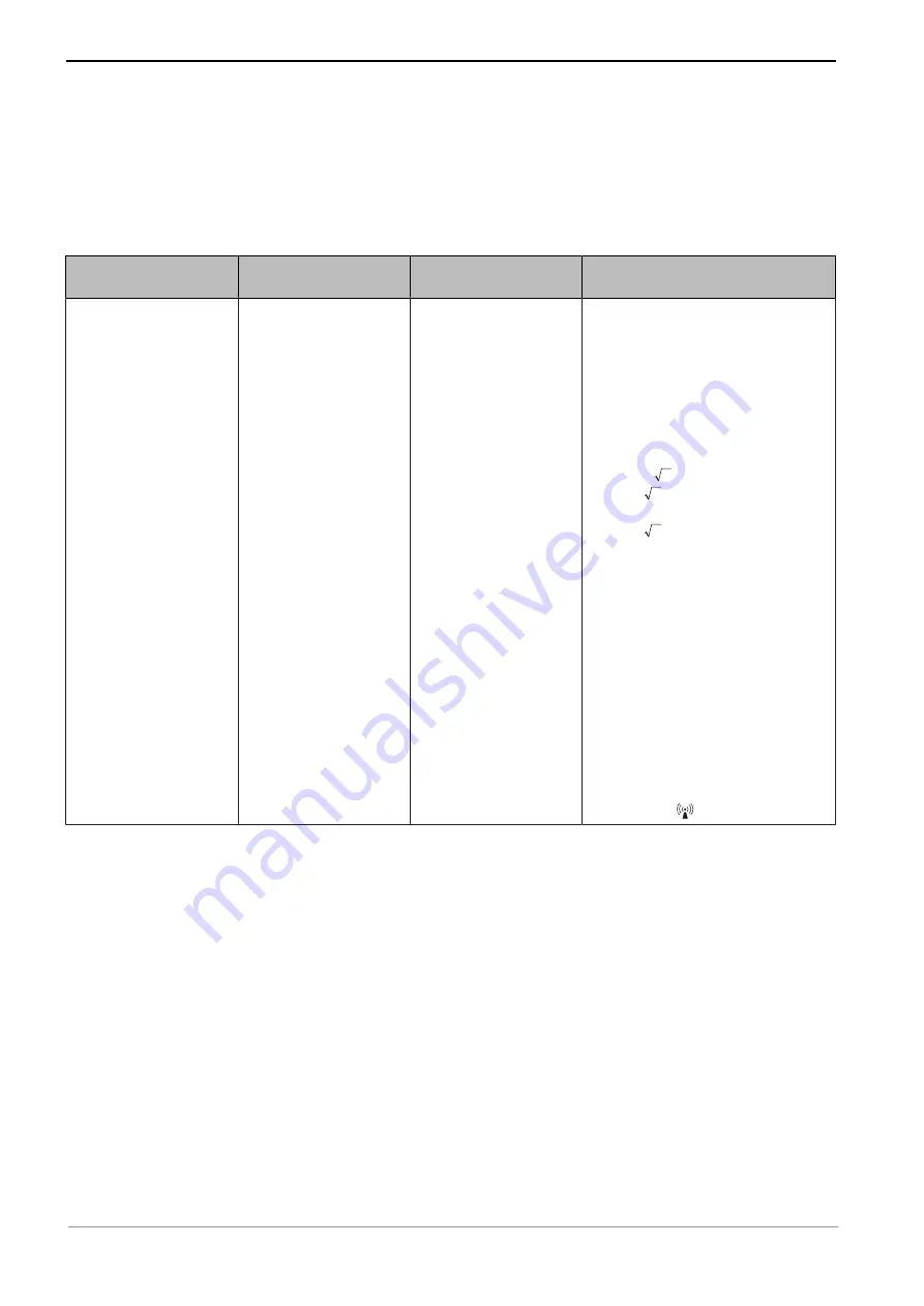 KaVo DIAGNOcam Vision Full HD Instructions For Use Manual Download Page 48