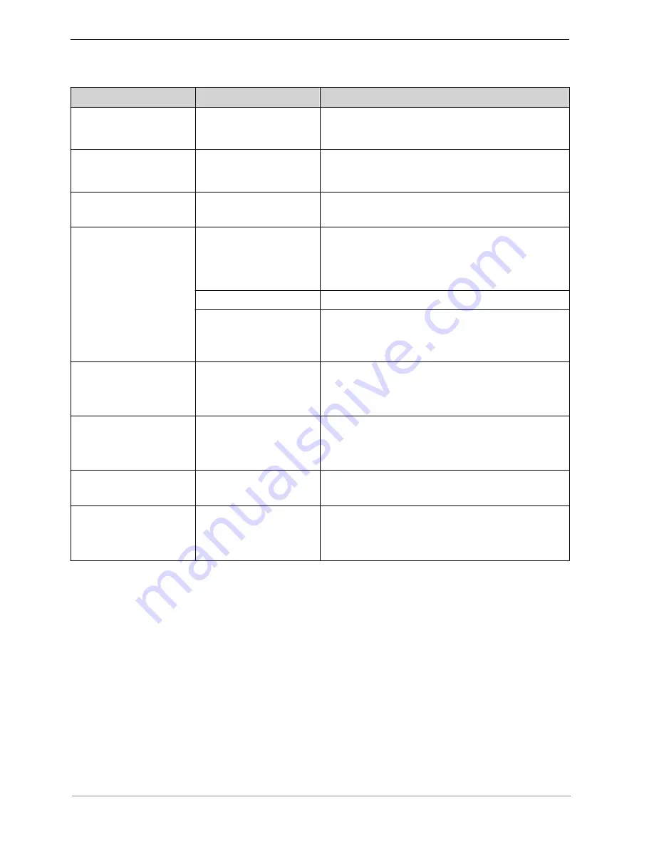 KaVo DIAGNOdent 2190 Instructions For Use Manual Download Page 37