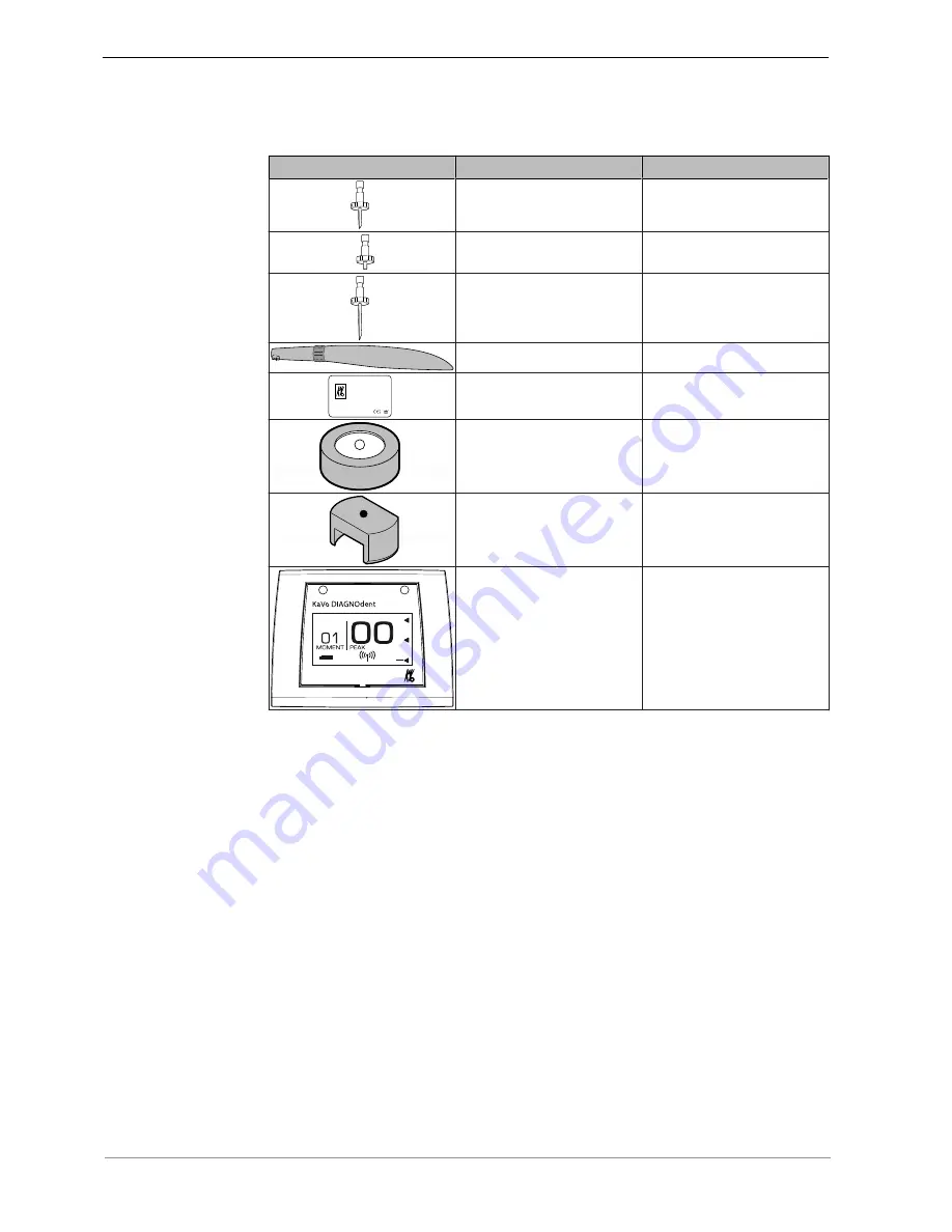 KaVo DIAGNOdent 2190 Instructions For Use Manual Download Page 38