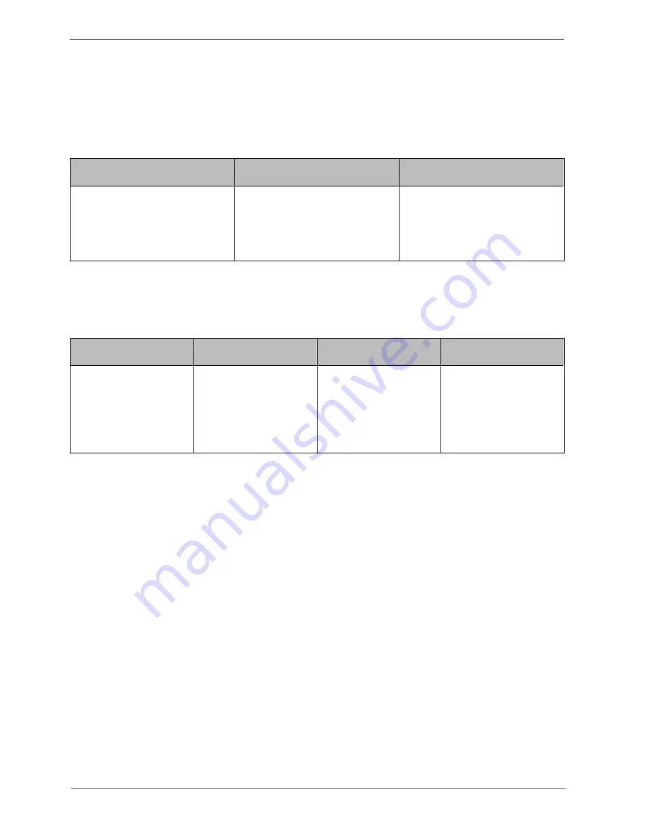 KaVo DIAGNOdent 2190 Instructions For Use Manual Download Page 39