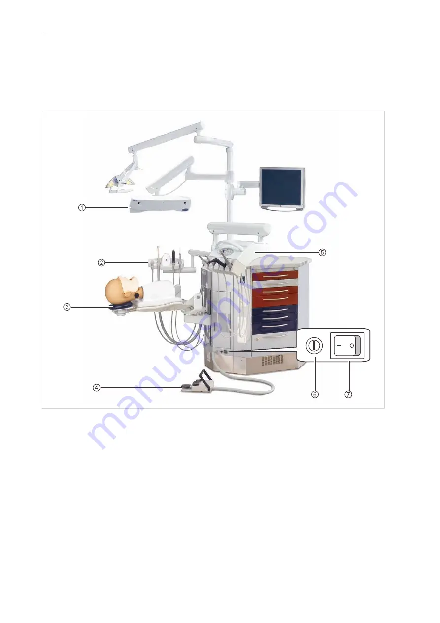 KaVo DSEclinical 5197 Скачать руководство пользователя страница 13