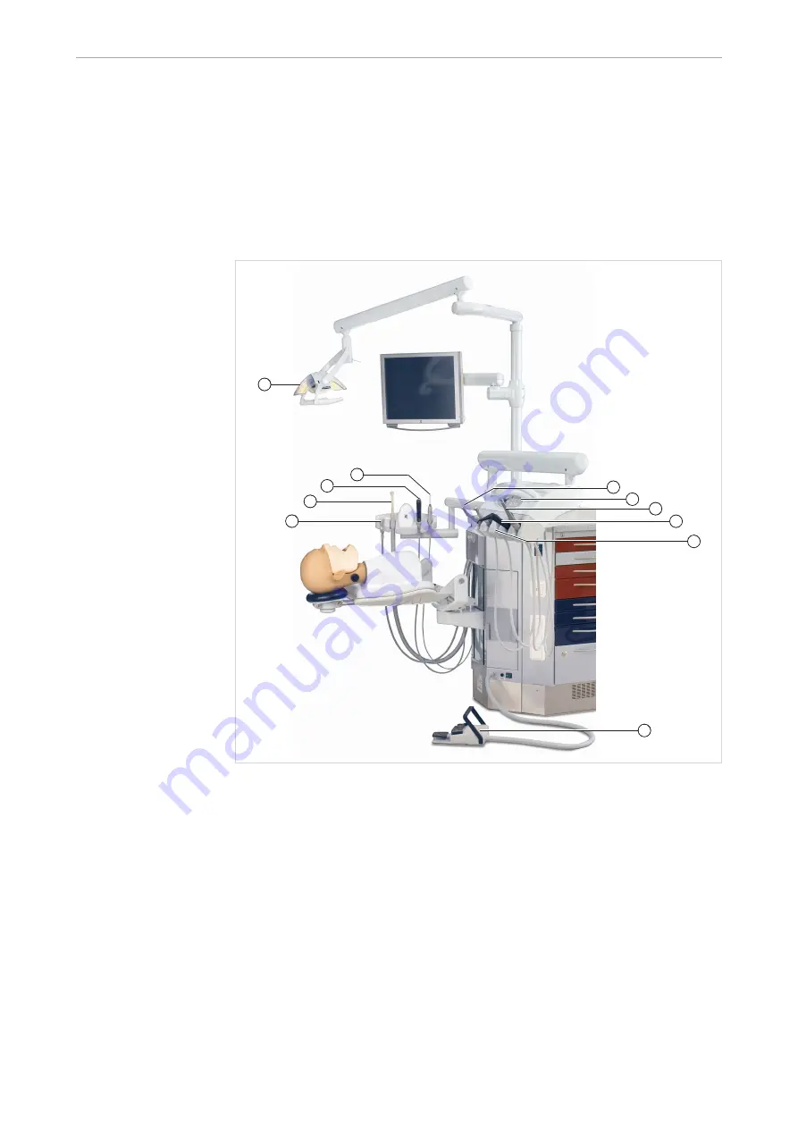 KaVo DSEclinical 5197 Instructions For Use Manual Download Page 24