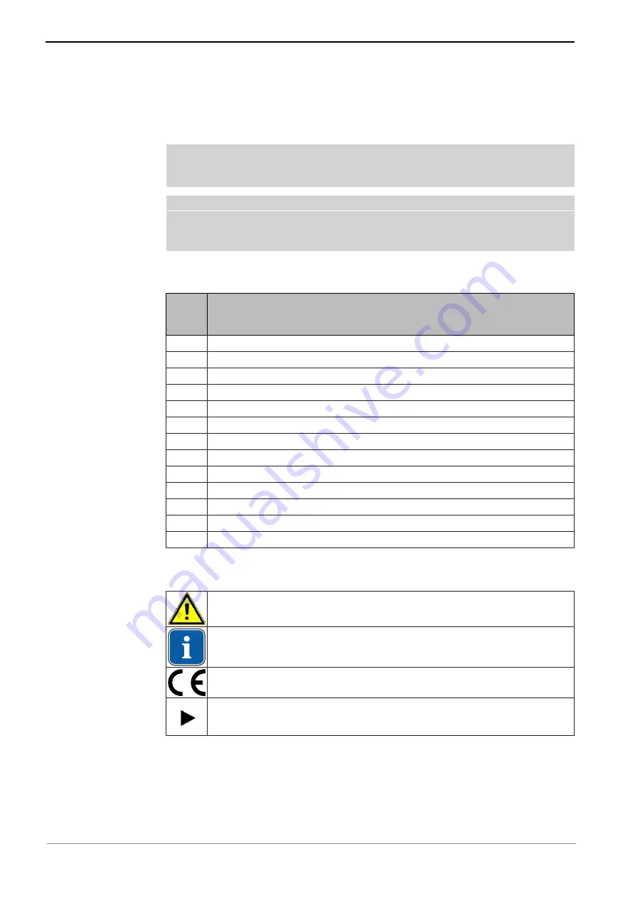 KaVo ELECTROmatic C Instructions For Use Manual Download Page 6