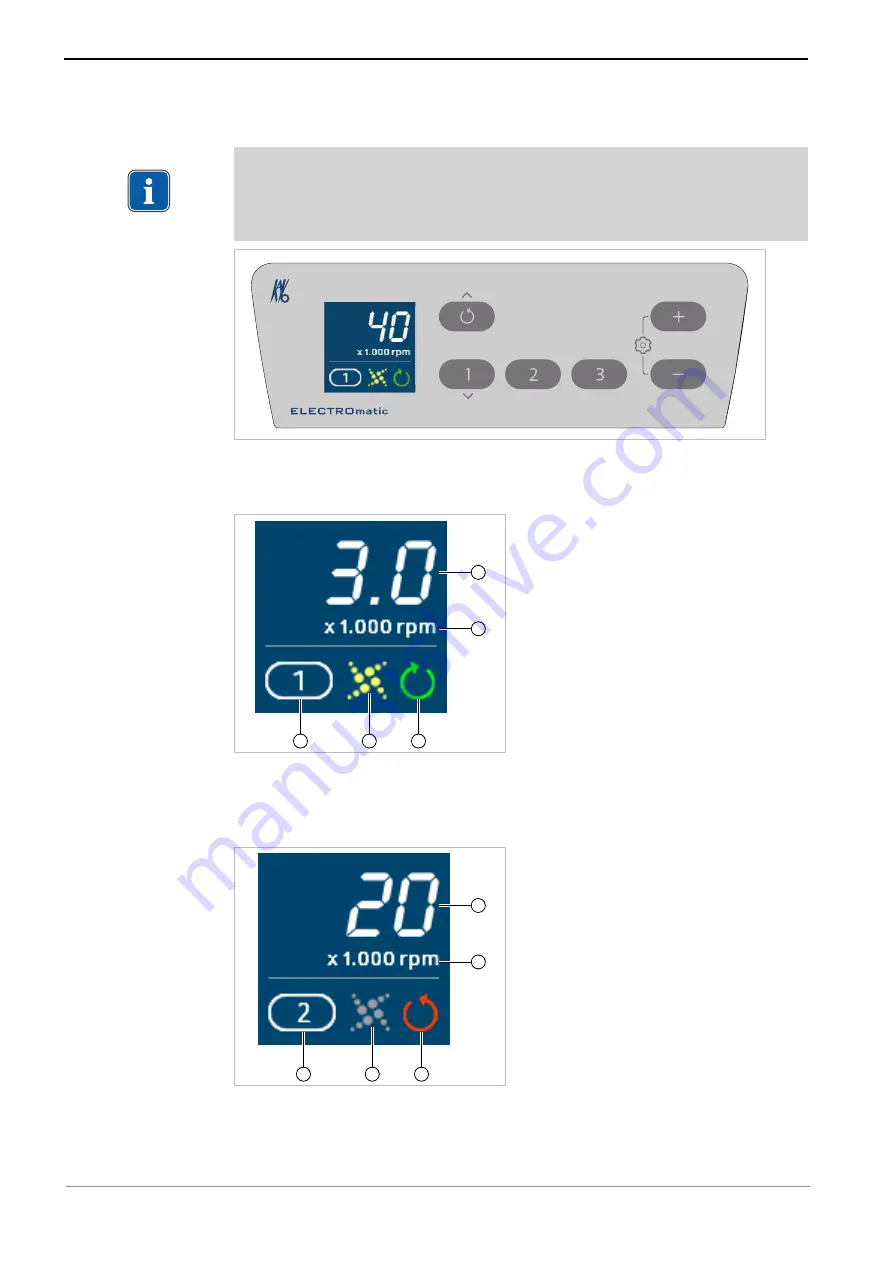 KaVo ELECTROmatic C Instructions For Use Manual Download Page 22