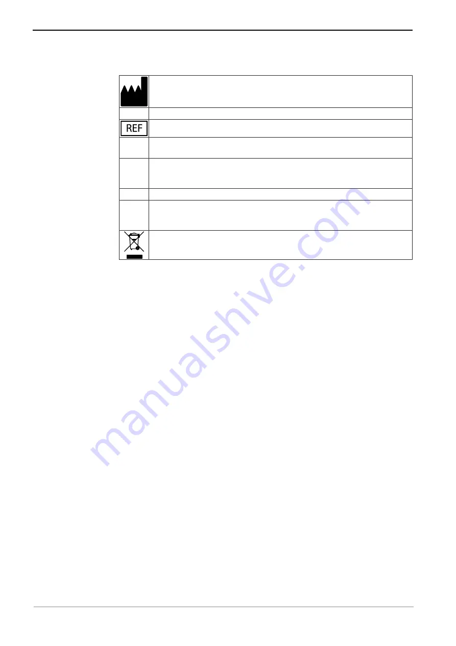 KaVo ELECTROmatic C Instructions For Use Manual Download Page 30