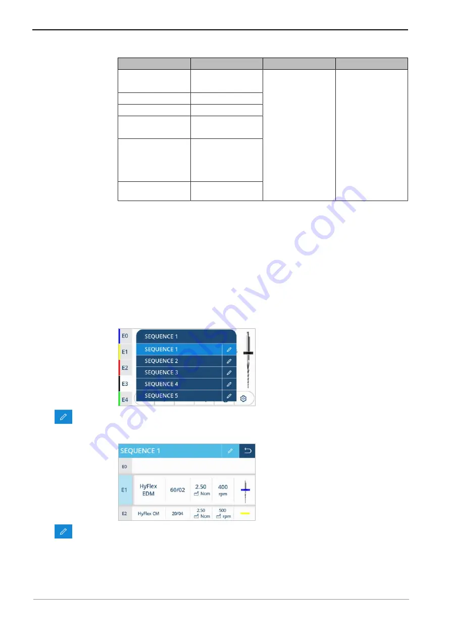 KaVo ELECTROmatic TM Instructions For Use Manual Download Page 63