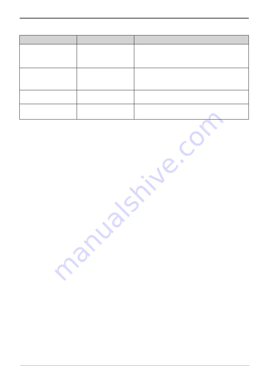 KaVo ELECTROmatic TM Instructions For Use Manual Download Page 83