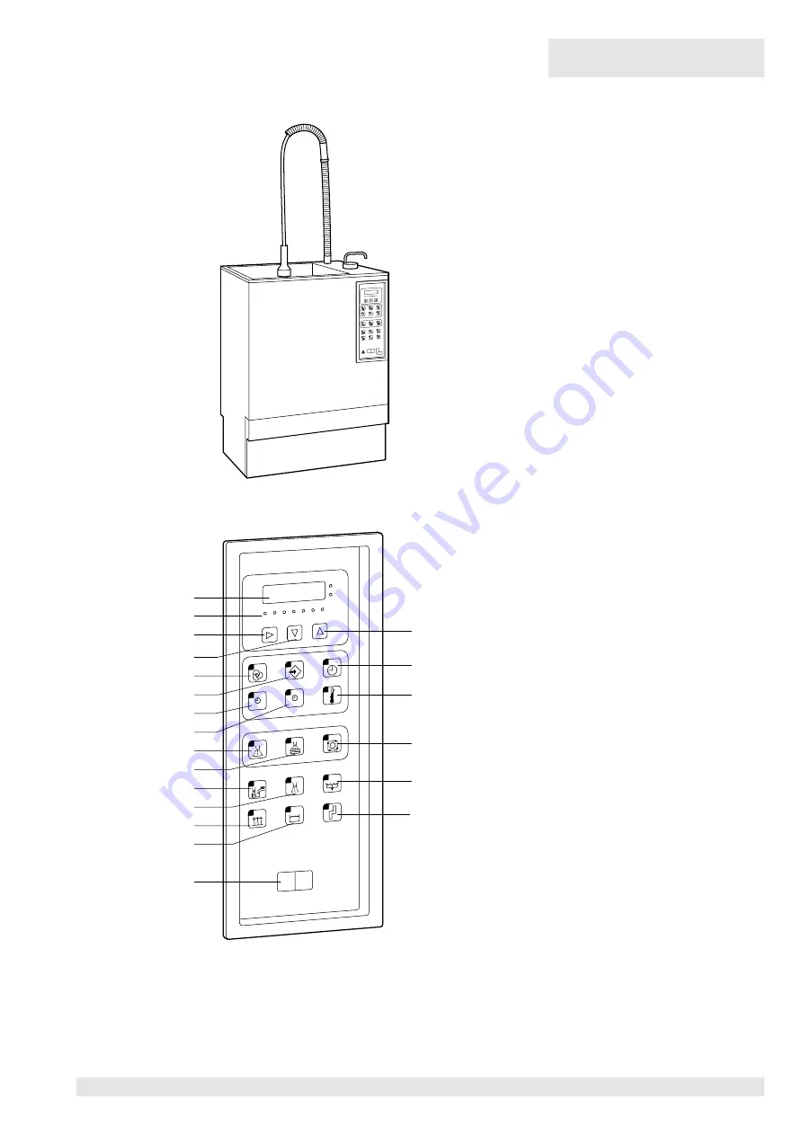 KaVo EWL 5524 Operating Instructions Manual Download Page 19