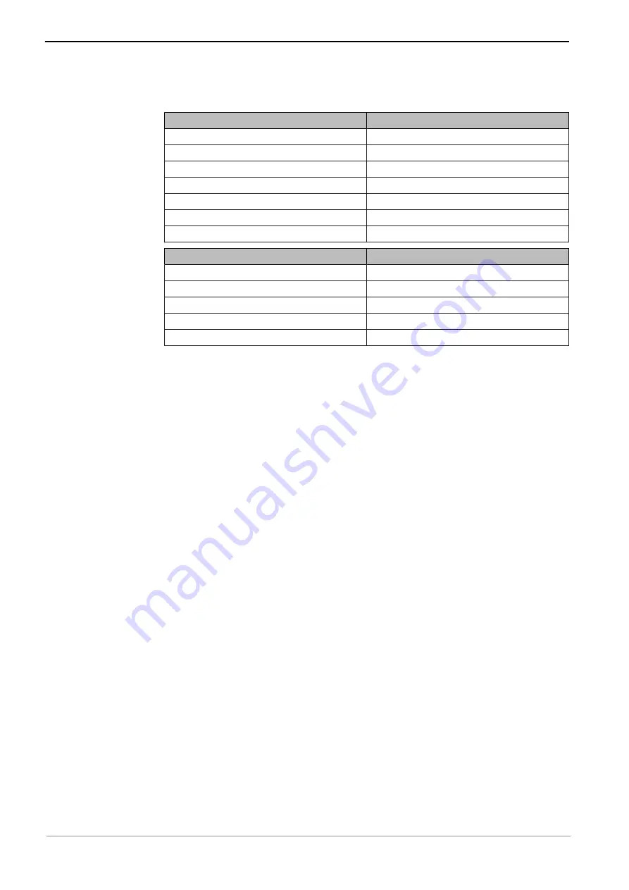 KaVo EXPERTmatic LUX contra-angle E25 L Instructions For Use Manual Download Page 22