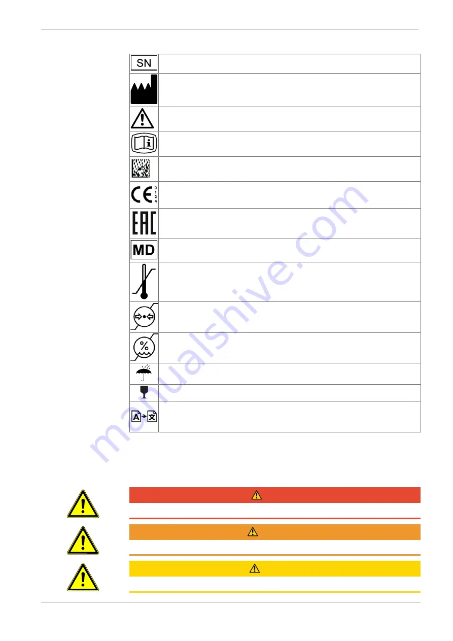 KaVo EXPERTmatic LUX E25 L Instructions For Use Manual Download Page 5