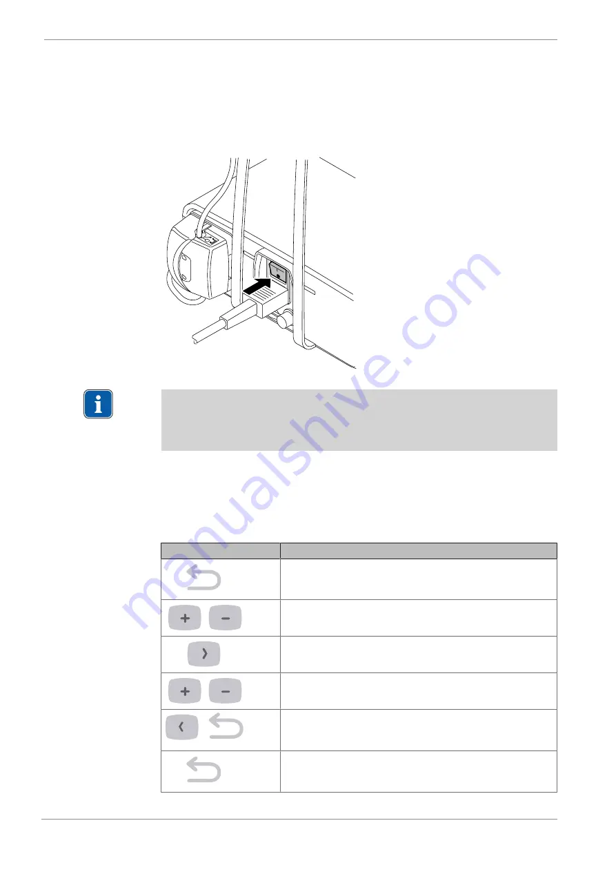 KaVo EXPERTsurg LUX Instructions For Use Manual Download Page 30