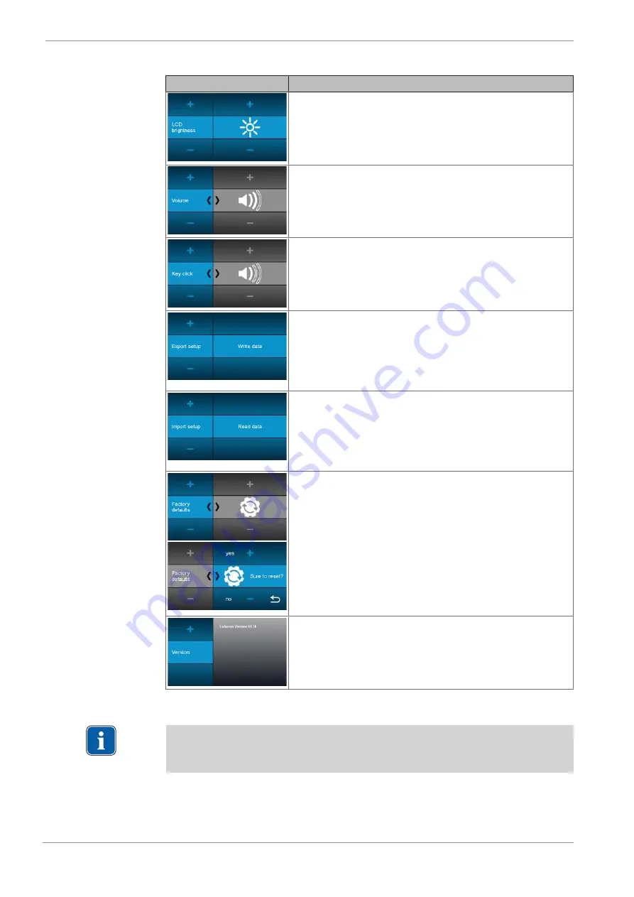 KaVo EXPERTsurg LUX Instructions For Use Manual Download Page 32