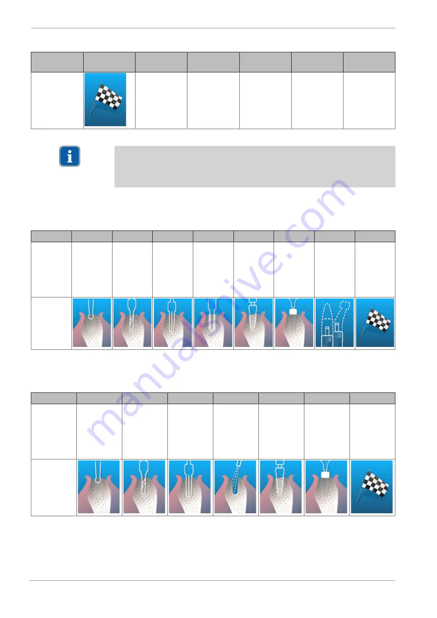 KaVo EXPERTsurg LUX Instructions For Use Manual Download Page 36