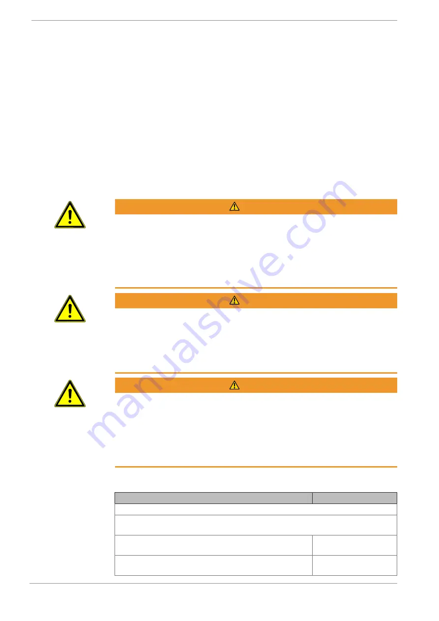 KaVo EXPERTsurg LUX Instructions For Use Manual Download Page 64