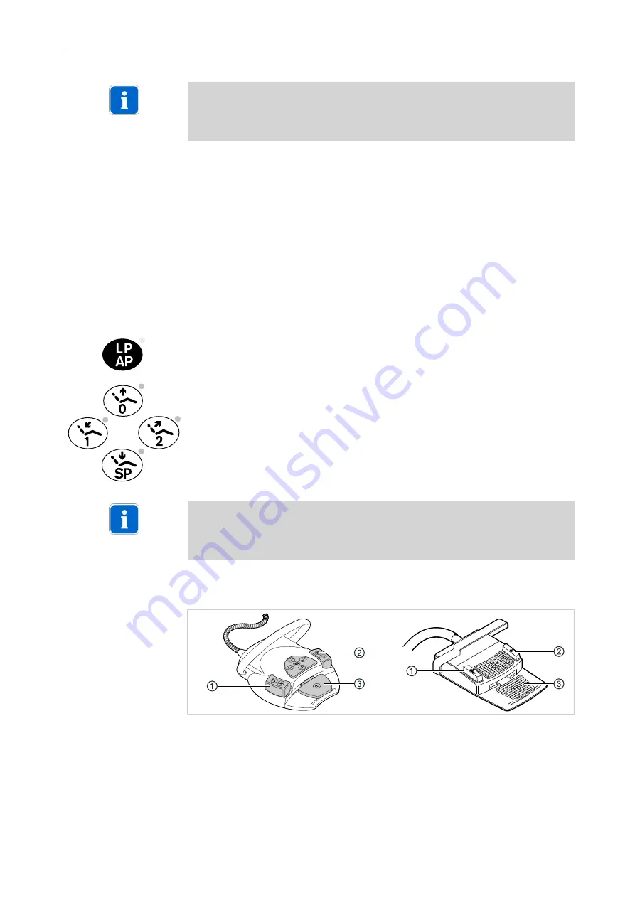 KaVo Globus 1078 S Instructions For Use Manual Download Page 42