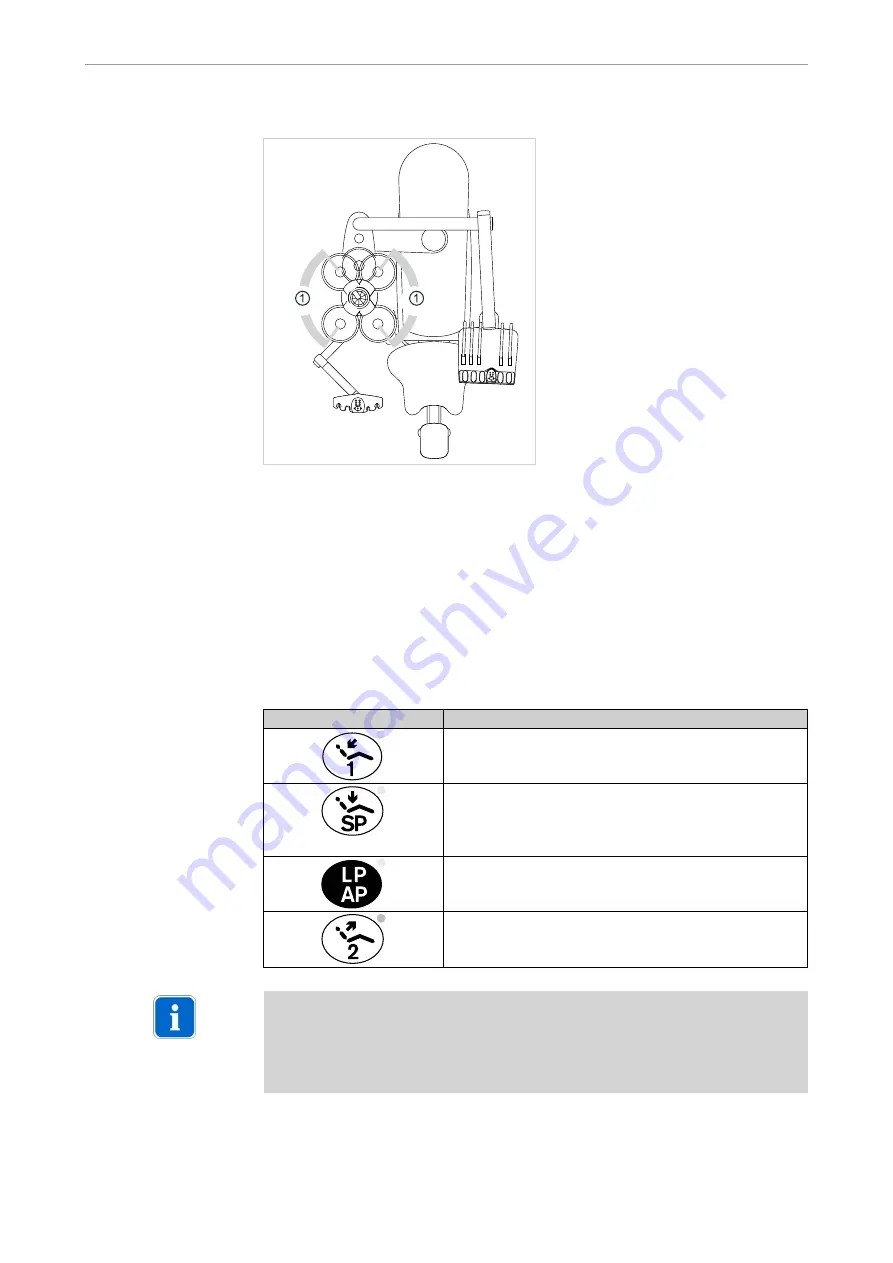 KaVo Globus 1078 S Instructions For Use Manual Download Page 47