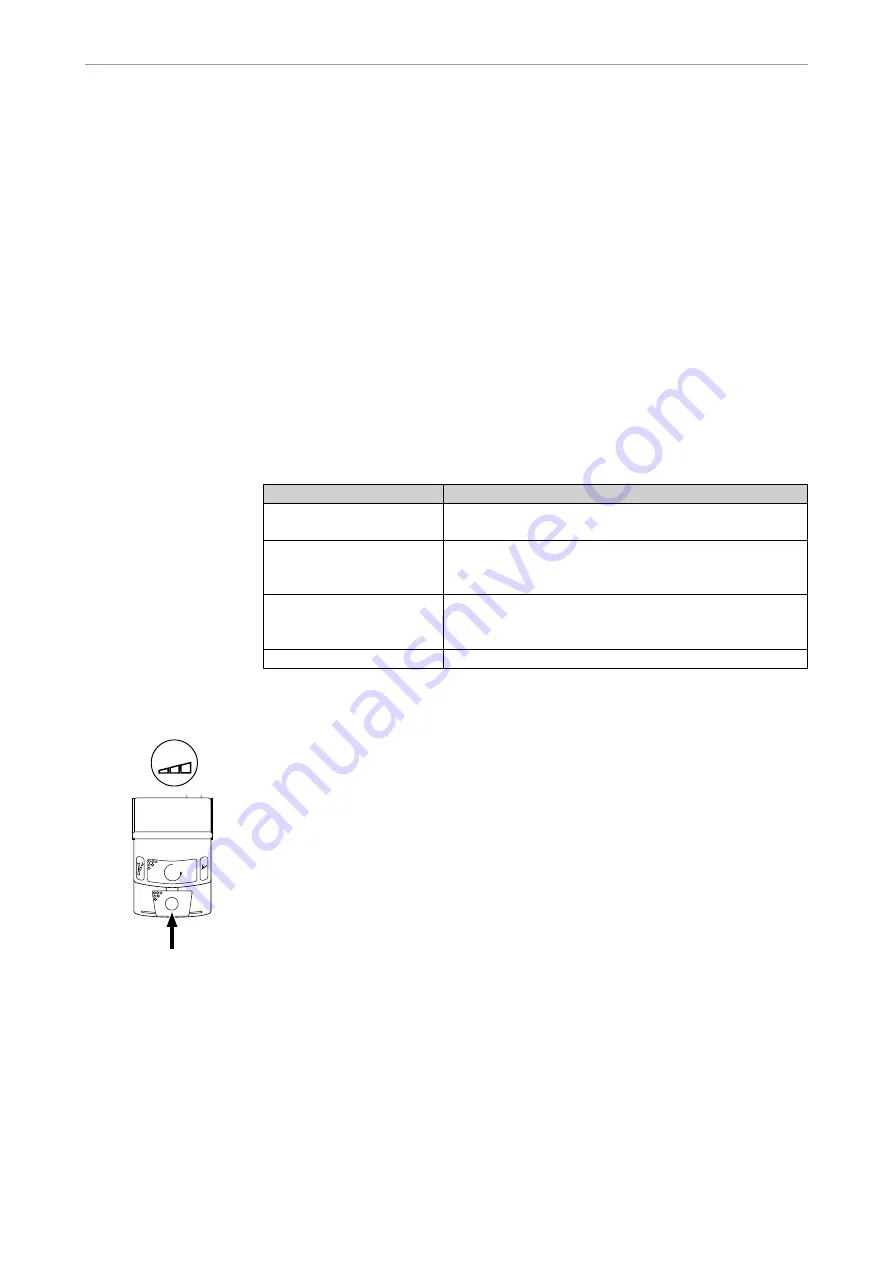 KaVo Globus 1078 S Instructions For Use Manual Download Page 53