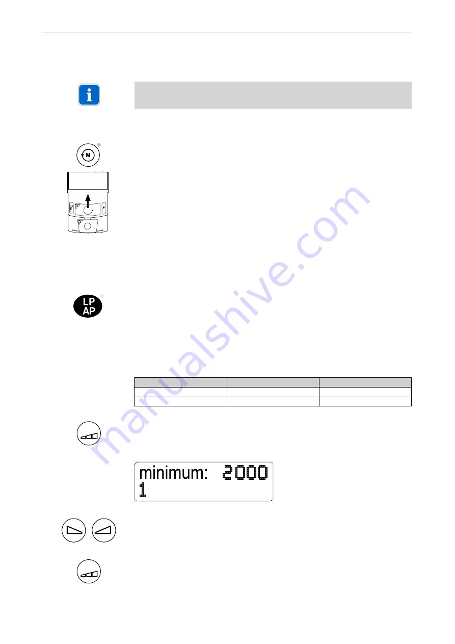 KaVo Globus 1078 S Instructions For Use Manual Download Page 57