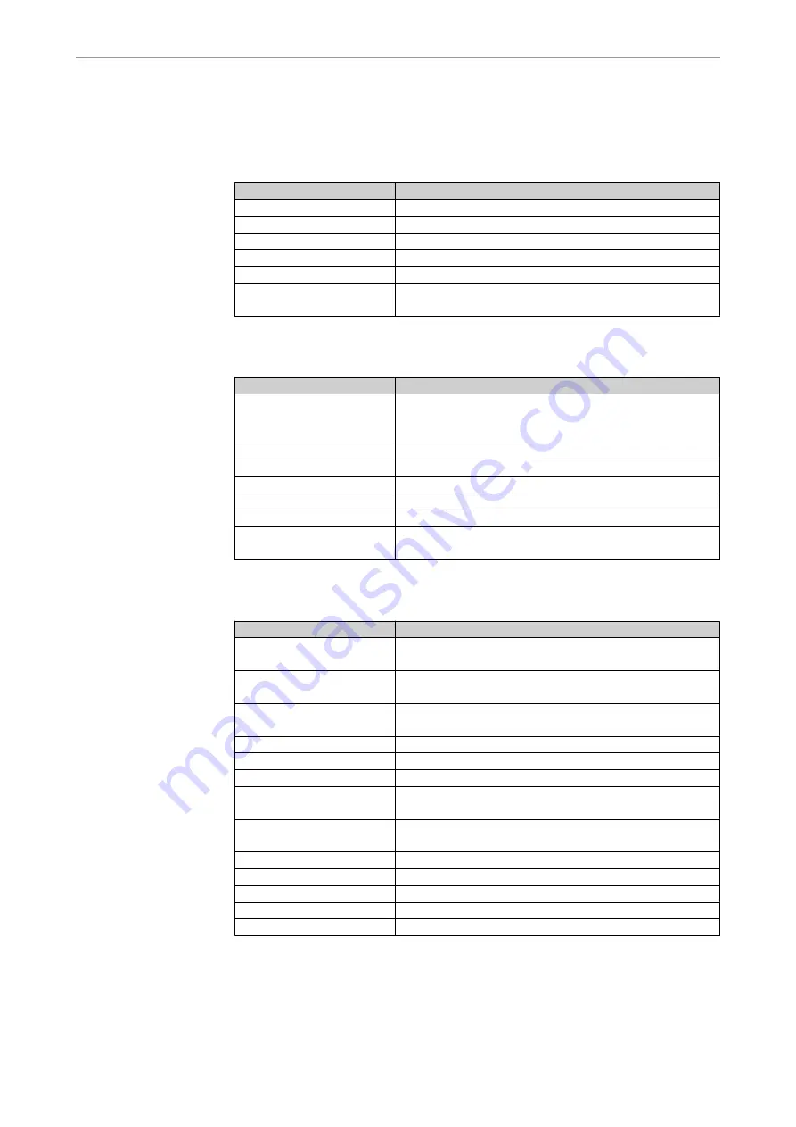 KaVo Globus 1078 S Instructions For Use Manual Download Page 65