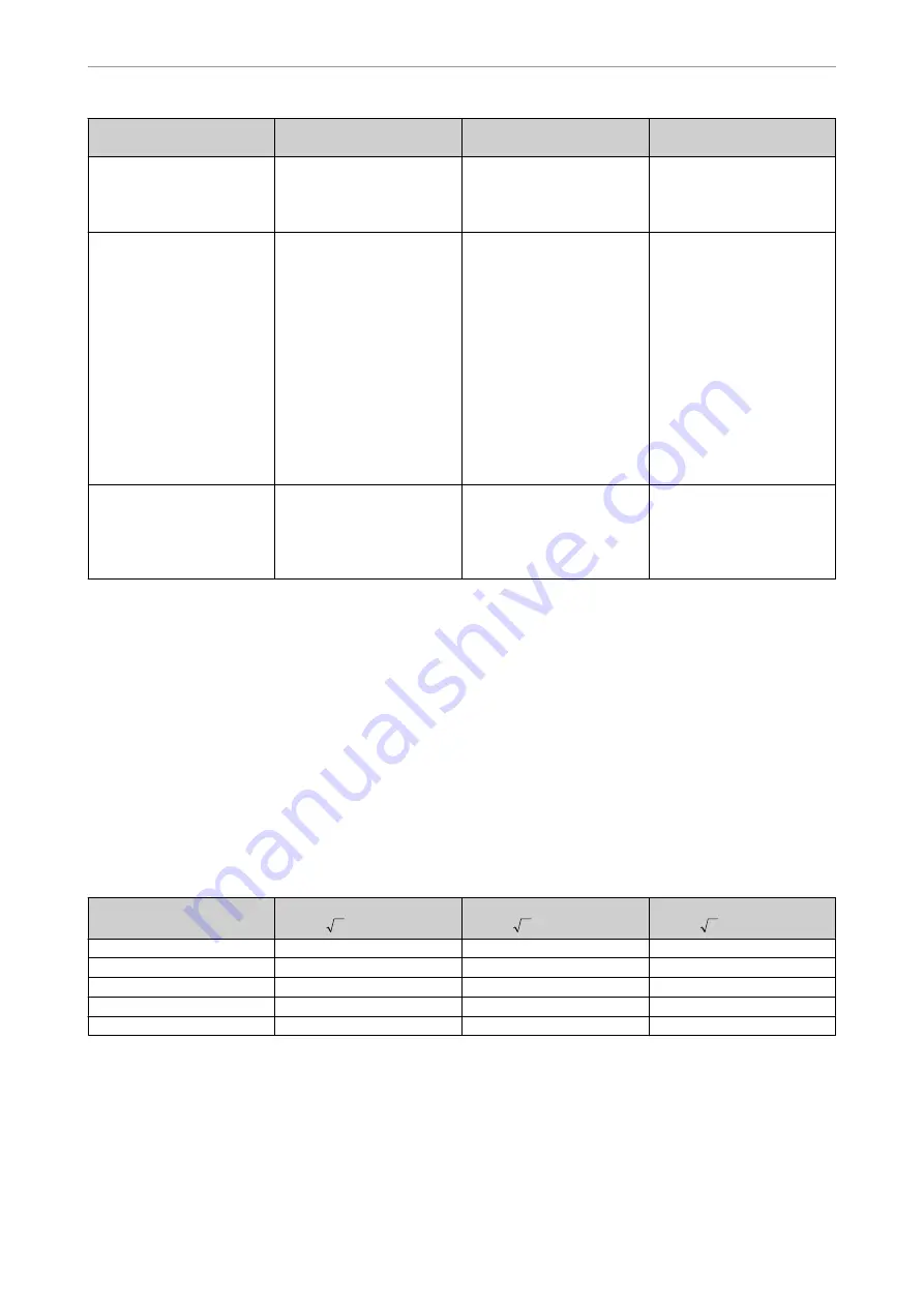 KaVo Globus 1078 S Instructions For Use Manual Download Page 76