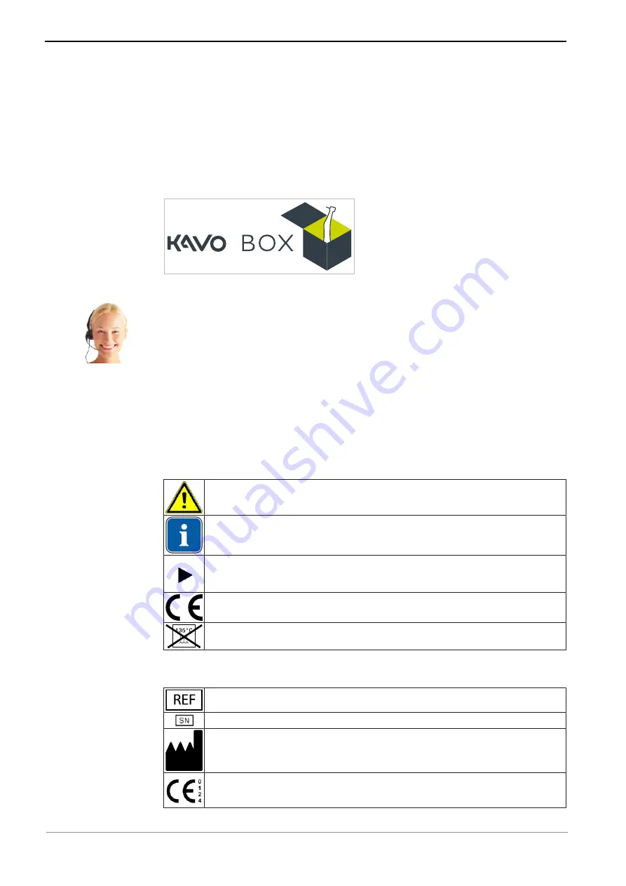 KaVo INTRA K-LUX 200 Instructions For Use Manual Download Page 5