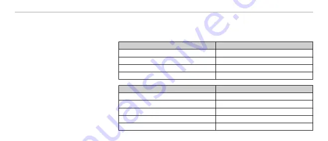 KaVo INTRAcompact 25 CHC Скачать руководство пользователя страница 57