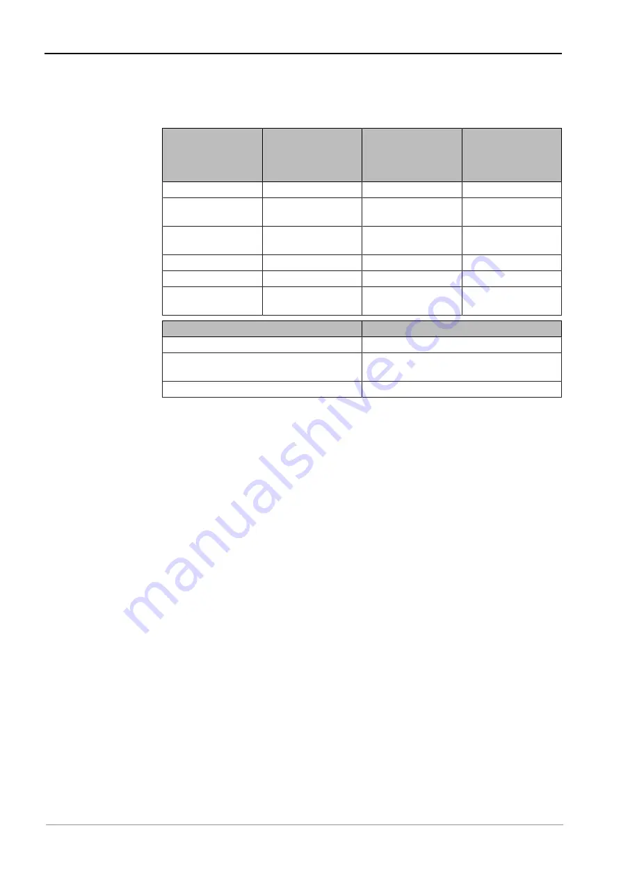 KaVo INTRAFLEX LUX 2 2307 LN Instructions For Use Manual Download Page 25