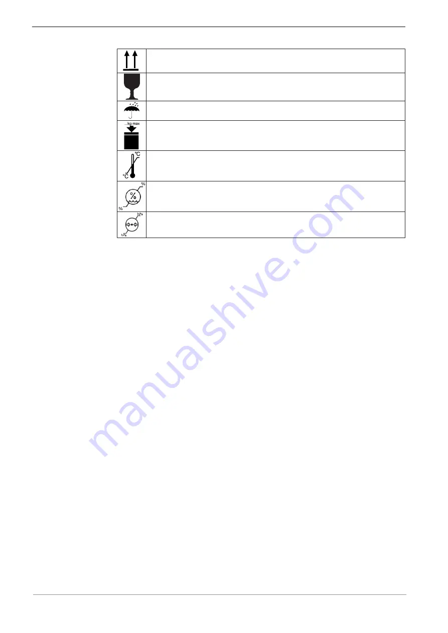 KaVo K-ERGOgrip 4944 Instructions For Use Manual Download Page 7