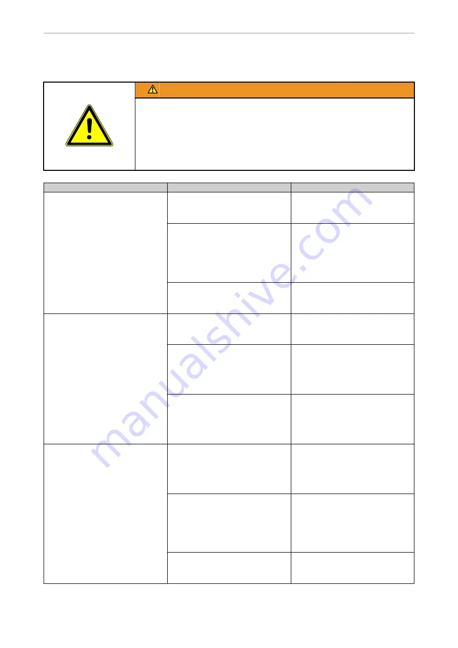 KaVo K-POWERgrip Instructions For Use Manual Download Page 26