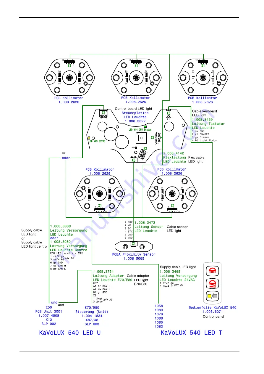 KaVo KaVoLUX 540 LED U Technician'S Instructions Download Page 21