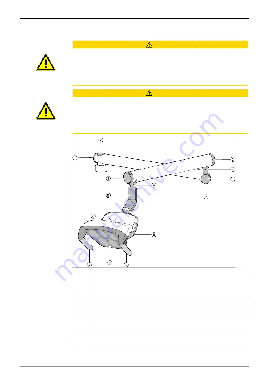 KaVo KaVoLUX 540 LED U Скачать руководство пользователя страница 23