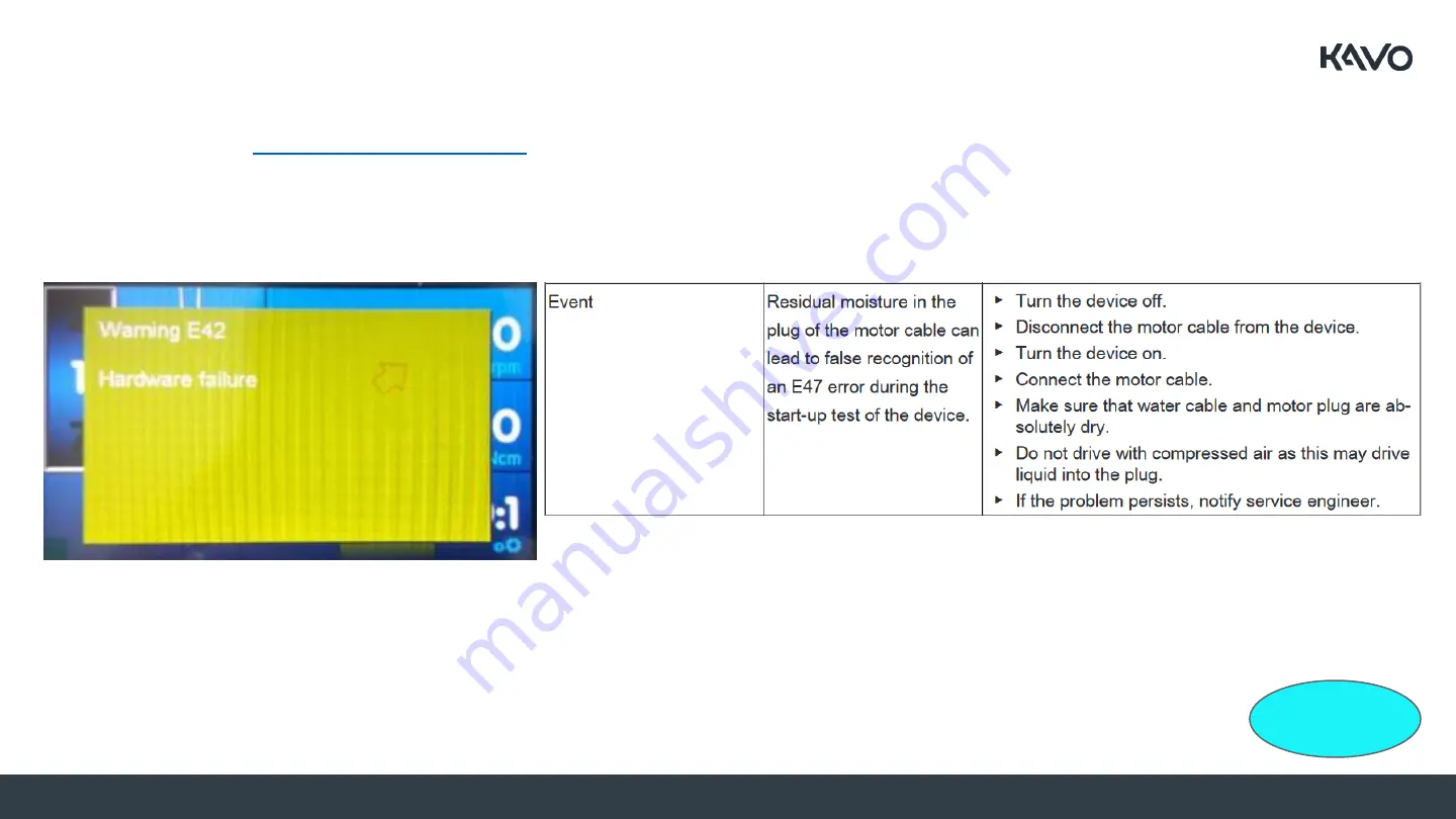 KaVo MASTERsurg Service Manual Download Page 35