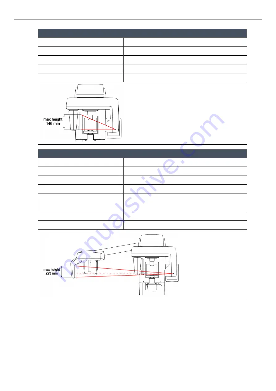 KaVo OP 3D Pro Скачать руководство пользователя страница 102