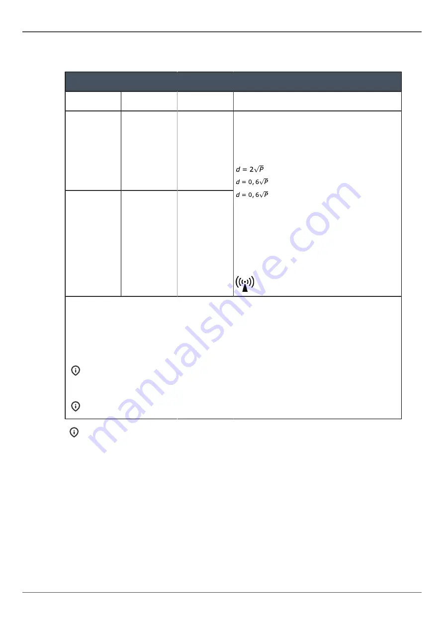 KaVo OP 3D Pro User Manual Download Page 111