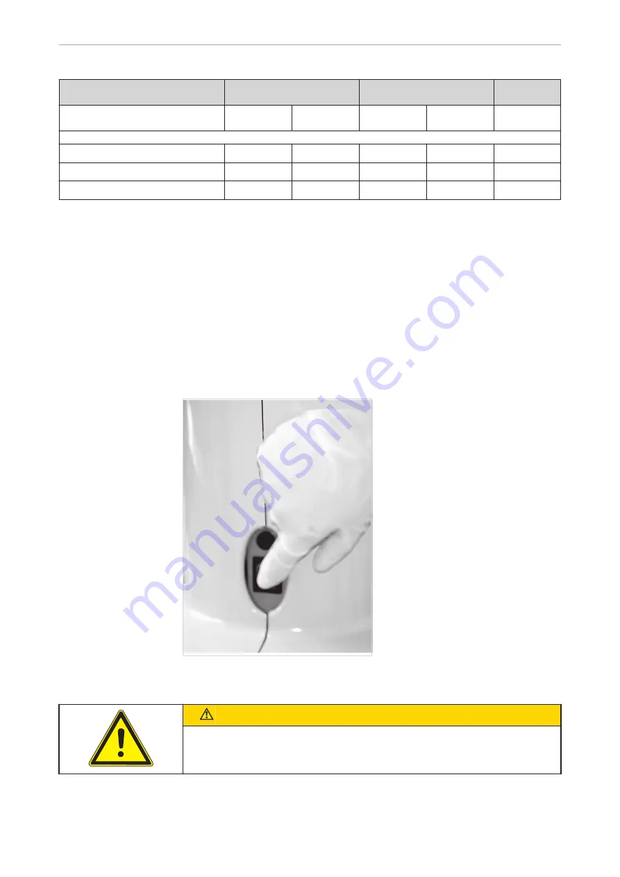 KaVo Primus 1058 S Care Instructions Download Page 8