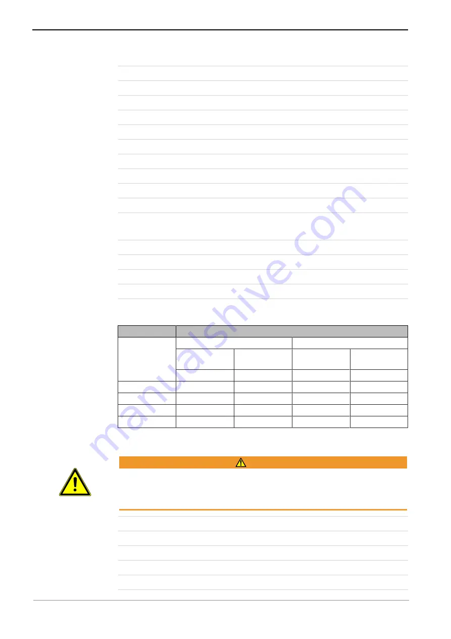 KaVo SMARTair
Evo FLEXspace Instructions For Use Manual Download Page 19