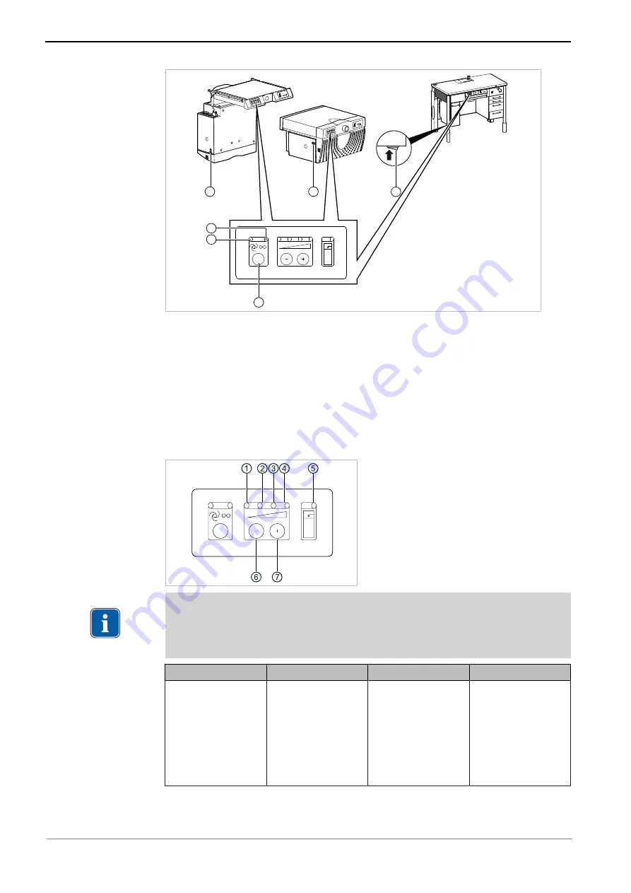 KaVo SMARTair
Evo FLEXspace Instructions For Use Manual Download Page 33