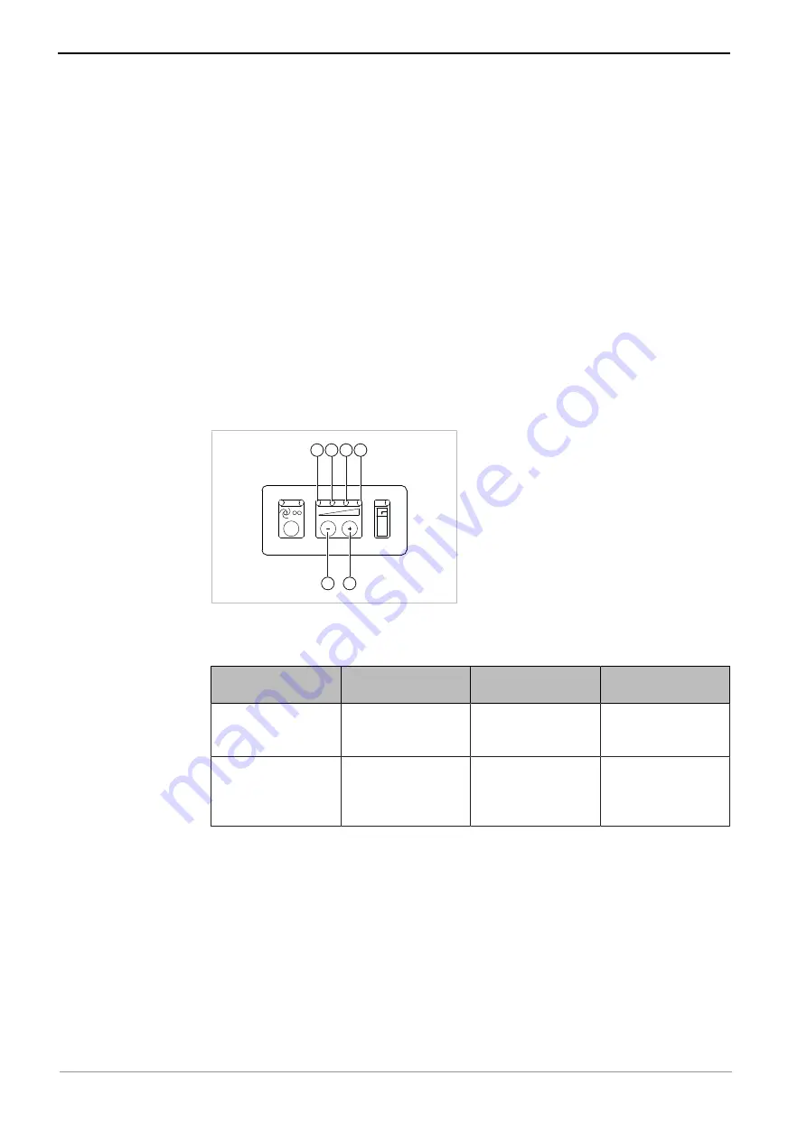 KaVo SMARTair
Evo FLEXspace Instructions For Use Manual Download Page 35