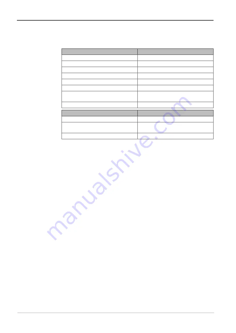 KaVo SMARTtorque S609 C Instructions For Use Manual Download Page 23