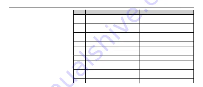 KaVo SONICflex 2003 Instructions For Use Manual Download Page 67