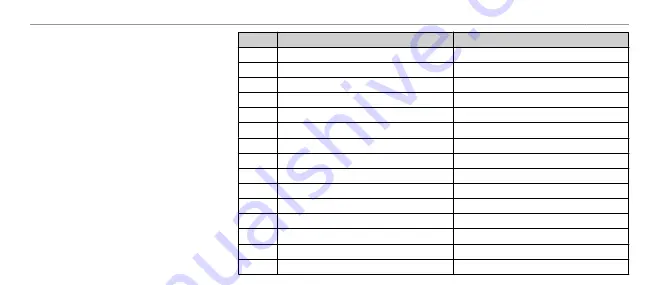 KaVo SONICflex 2003 Instructions For Use Manual Download Page 68