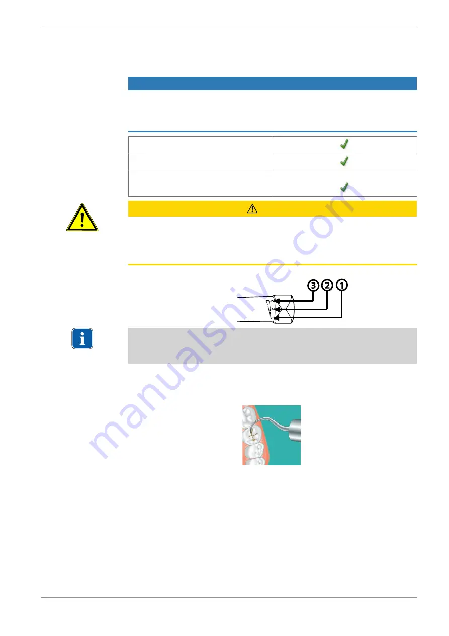 KaVo SONICflex Instructions For Use Manual Download Page 13