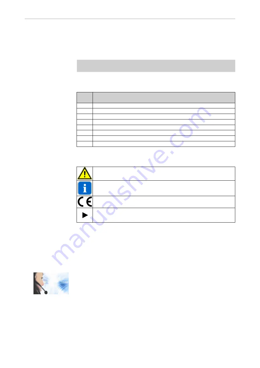 KaVo Status 1080 TM Instructions For Use Manual Download Page 5