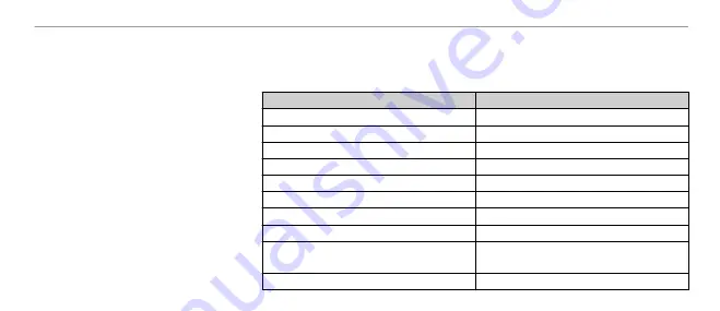 KaVo SURGmatic S11 C Instructions For Use Manual Download Page 63