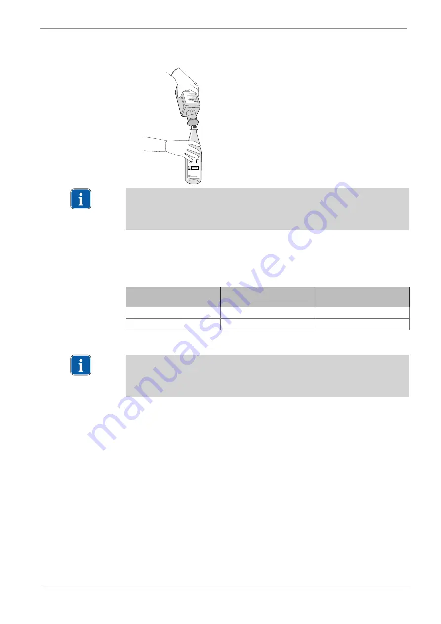 KaVo uniQa Care Instructions Download Page 53