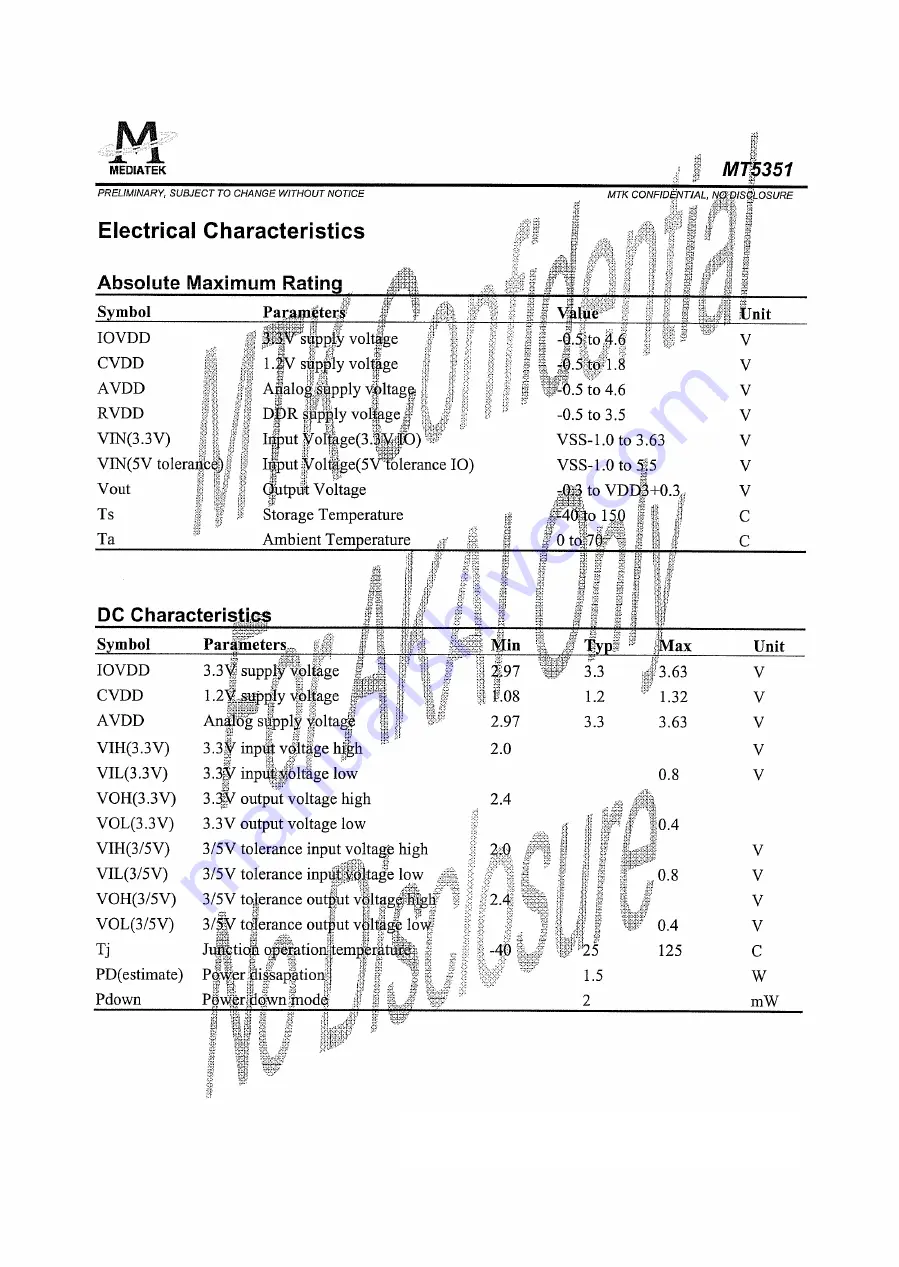 KAWA LCT37AD Service Manual Download Page 64